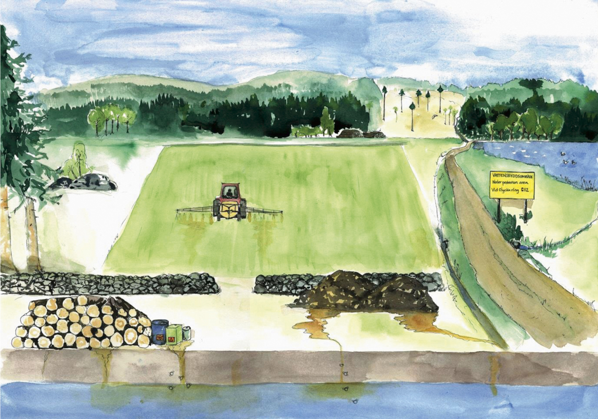 Illustration av risker med dricksvatten nära jordbruk
